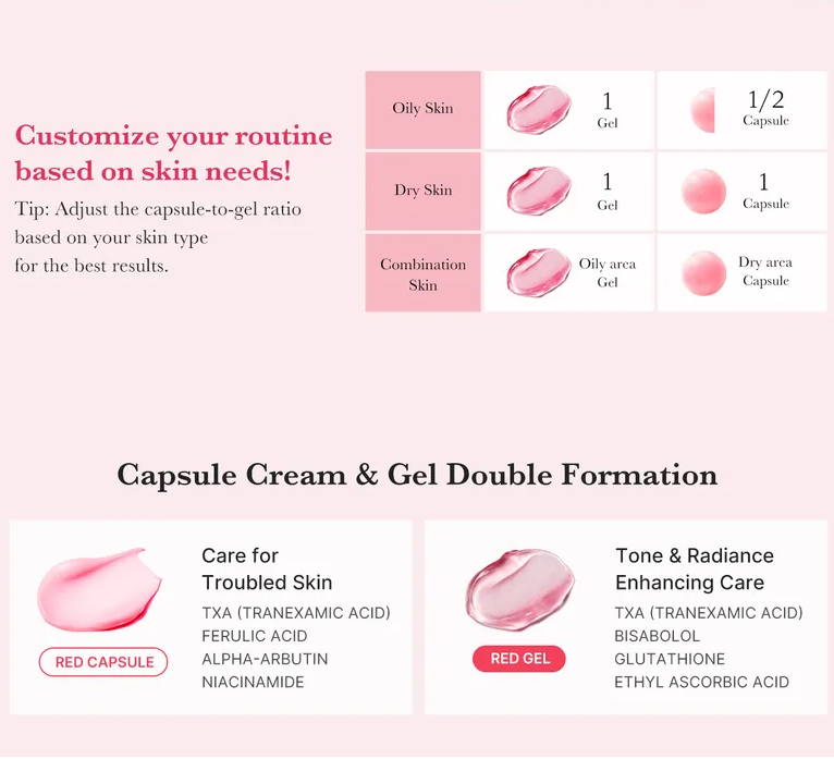 Medicube - TXA Niacinamide Capsule Cream at Skin Junction Australia
