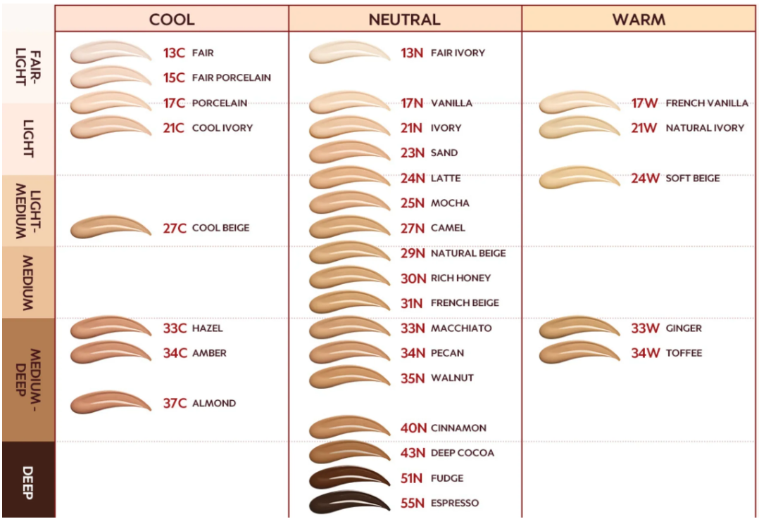 Tirtir Red Cushion Skin Junction Shades