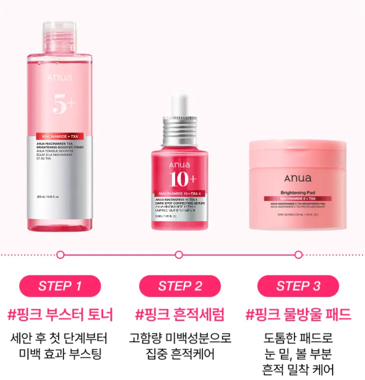 Anua – Niacinamide TXA Brightening Booster Toner 250ml at Skin Junction Australia