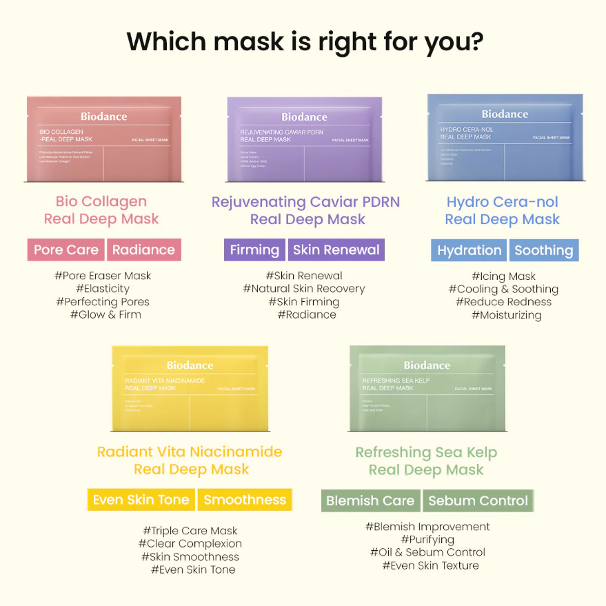 Biodance - Rejuvenating Caviar PDRN Real Deep Mask at Skin Junction Australia