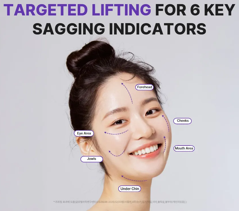 Centellian24 - 360º Shot PDRN Active Serum [50ml] at Skin Junction Australia