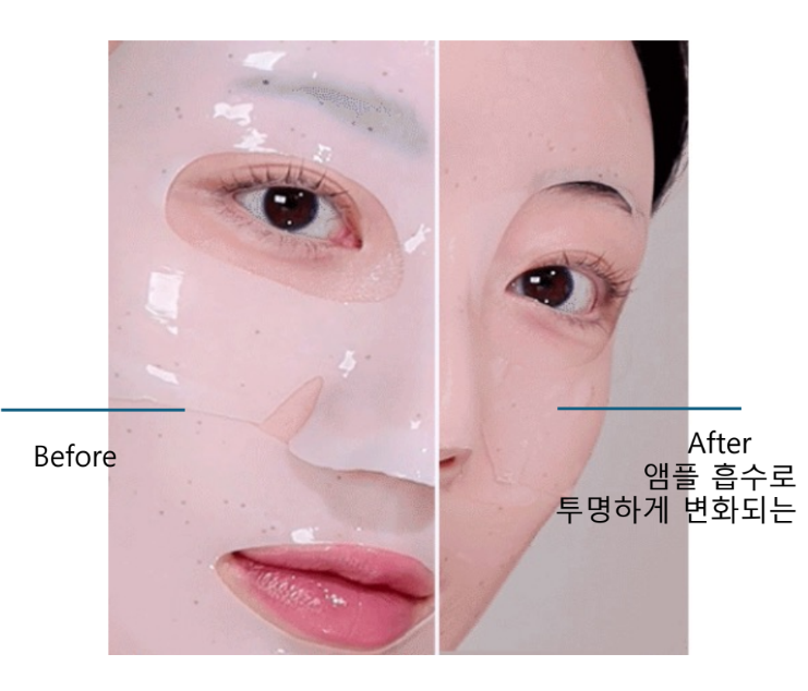 Dr.nineteen - Melatathione SkinMagnet Mask (4 sheets) at Skin Junction Australia