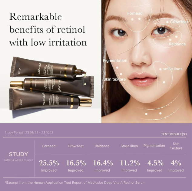 Medicube - Deep Vita A Retinol Serum at Skin Junction Australia