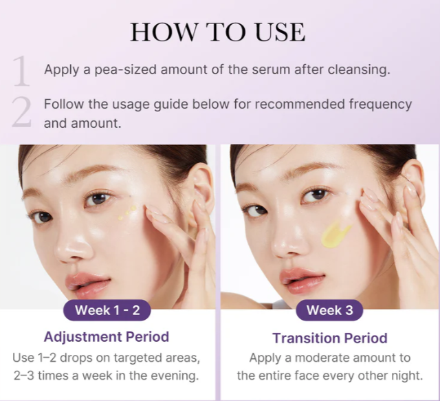 Medicube – Retinol NMN Boosting Serum 30ml at Skin Junction Australia