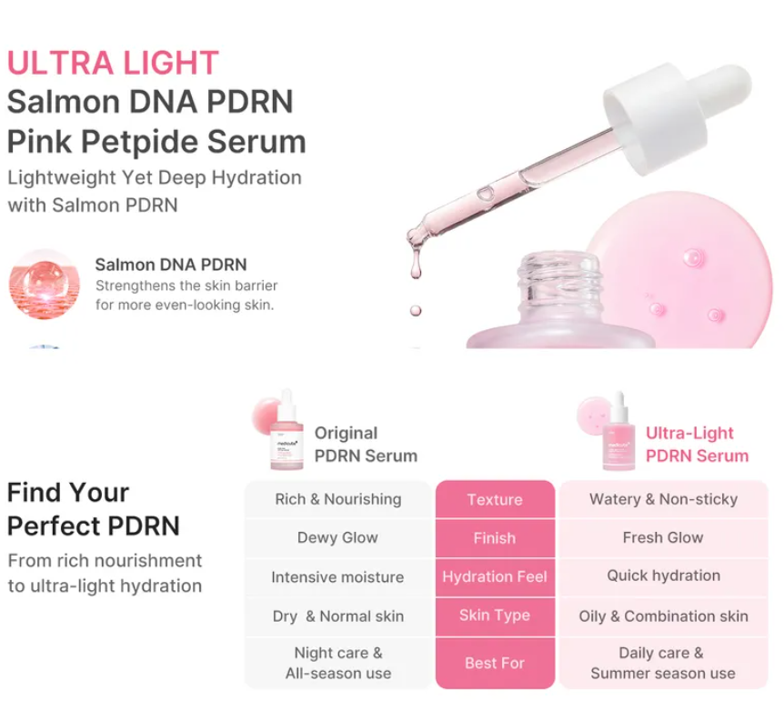 Medicube - Ultra Light PDRN Pink Peptide Serum at Skin Junction Australia