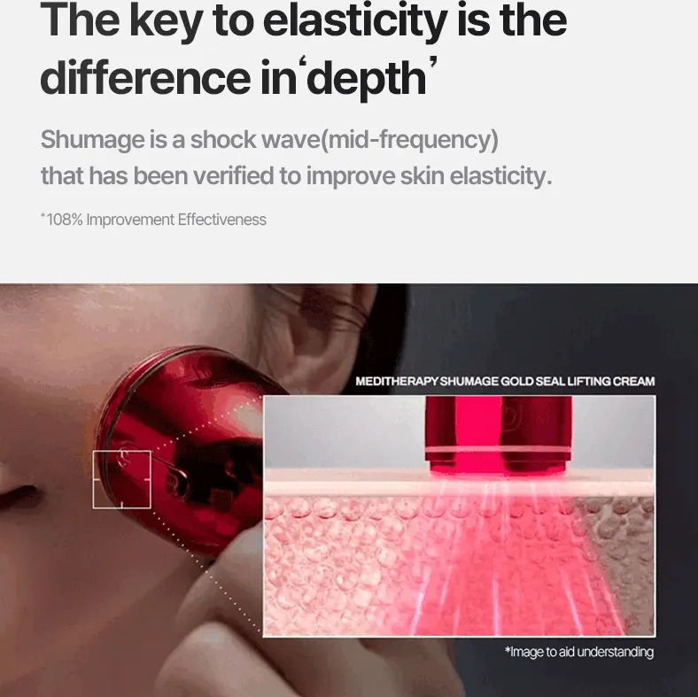 Meditherapy – Shumage EMS Device at Skin Junction Australia