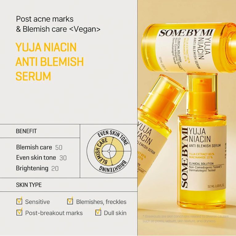 Some By Mi - Yuja Niacin Anti Blemish Serum at Skin Junction