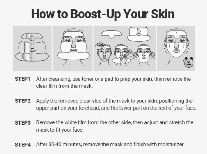 Sungboon Editor – Deep Collagen Retinol Boost-Up Mask (4pcs) at Skin Junction Australia