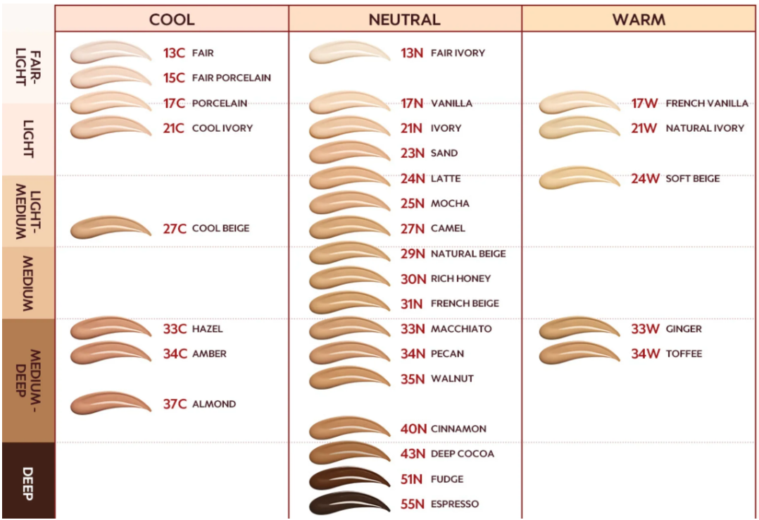 Tirtir Red Cushion Skin Junction Shades 