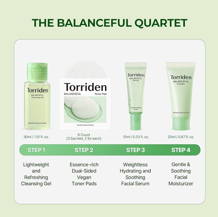 Torriden - Balanceful Trial Kit at Skin Junction Australia